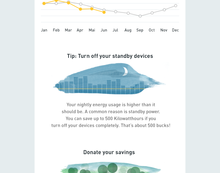 Meta Newsletter